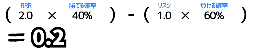 2*40-1*60=0.2(稼げるお金の期待値)